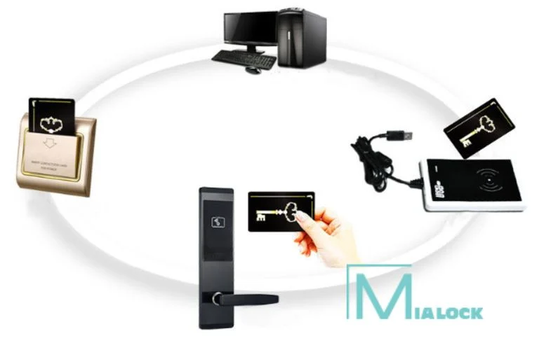 Một Số Thiết Bị Cần Có Khi Thiết Lập Phần Mềm Quản Lý Khách Sạn Kết Hợp Khóa Thẻ Từ Thông Minh