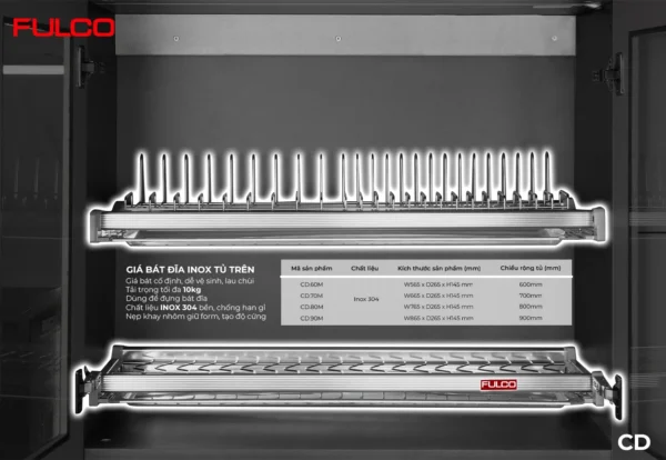 Giá bát đĩa inox tủ trên fulco cd.60m mặt trước
