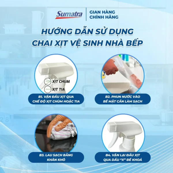 SIÊU TẨY RỬA DẦU MỠ NHÀ BẾP SUMATRA Fulco DGKPV3X51Z phía trên