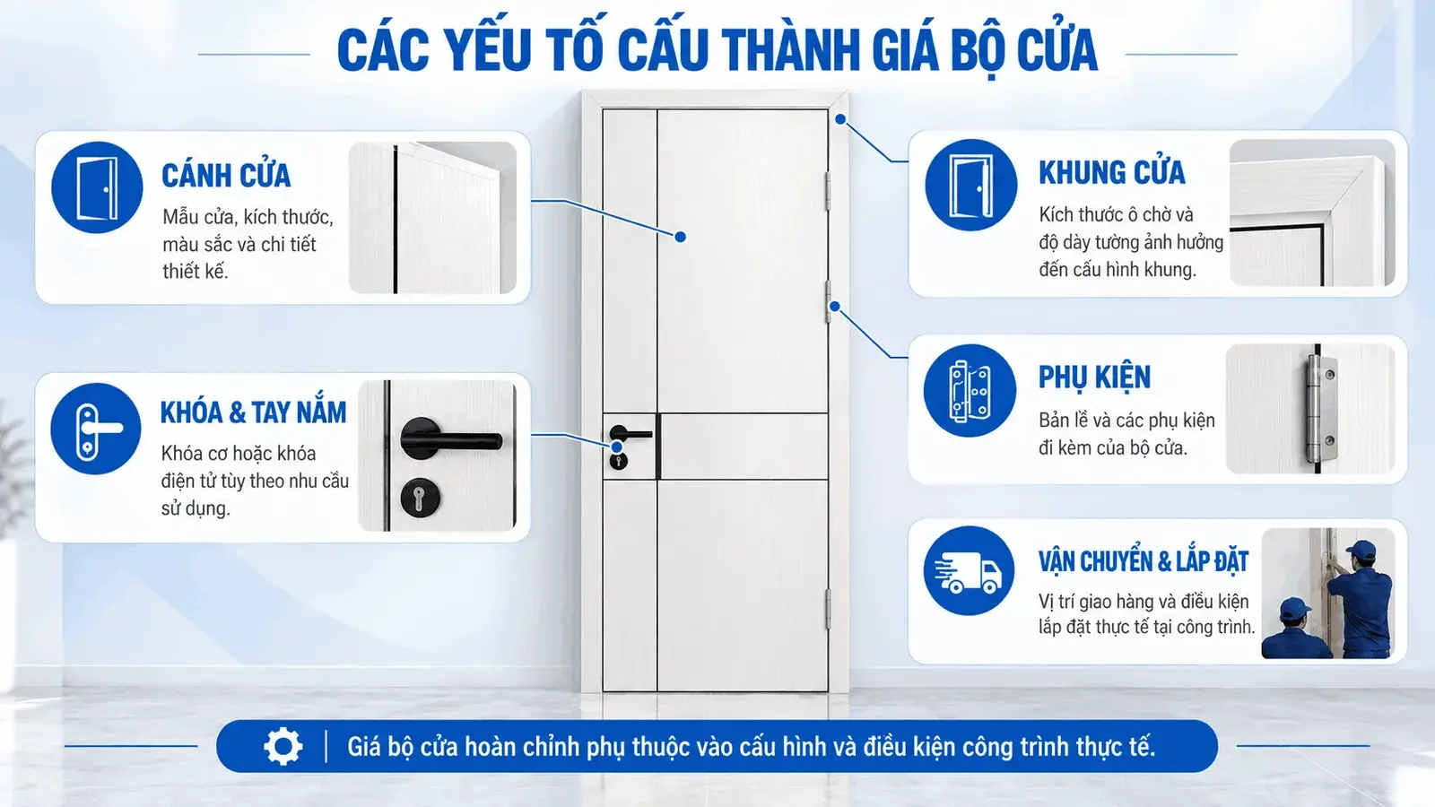 Cửa thiết kế BR-502 trong không gian nội thất hiện đại