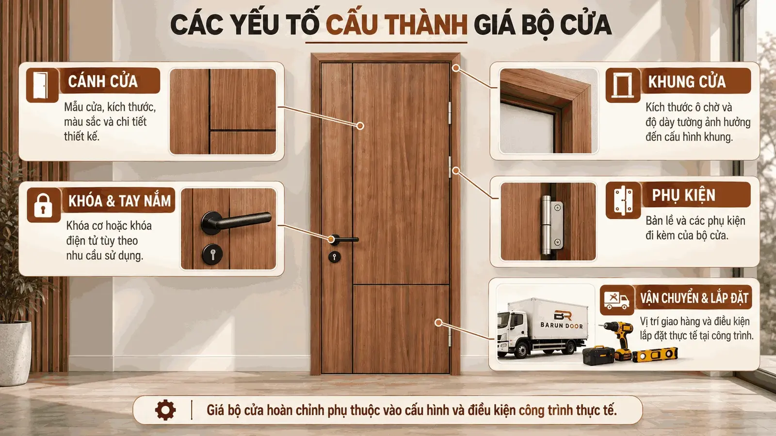 Các yếu tố cấu thành giá bộ cửa thiết kế BR-507 BARUN