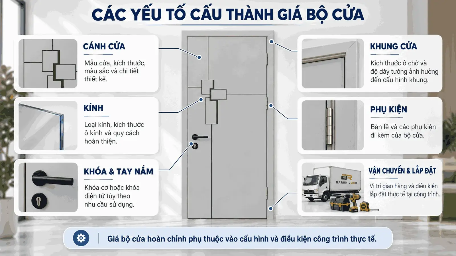 Các yếu tố cấu thành giá bộ cửa thiết kế BR-512 BARUN